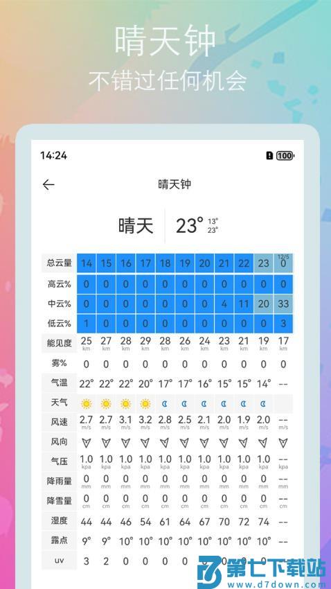 风光Go最新版v1.4.0 2