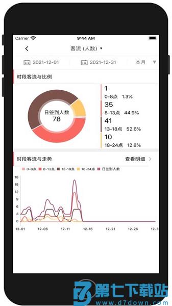 菠菜管理系统v2.13.8 3