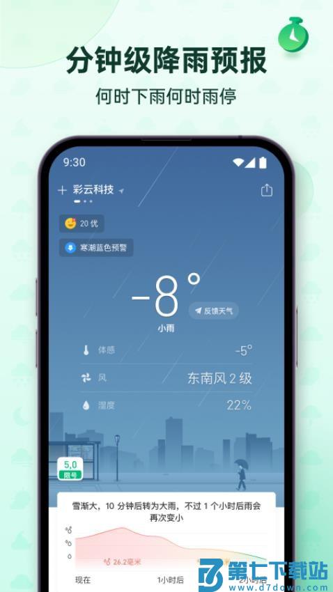 彩云天气app官方版v7.36.0 5