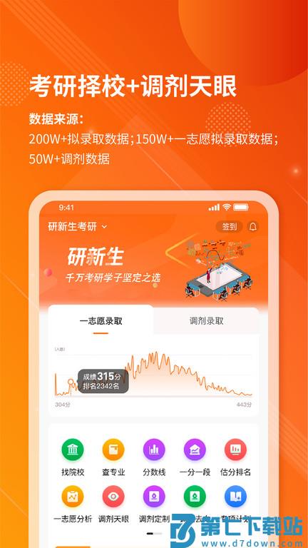 研新生考研天眼app v1.8.6 安卓版 1