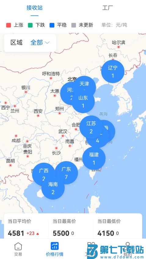 好气网免费版v2.7.5 4