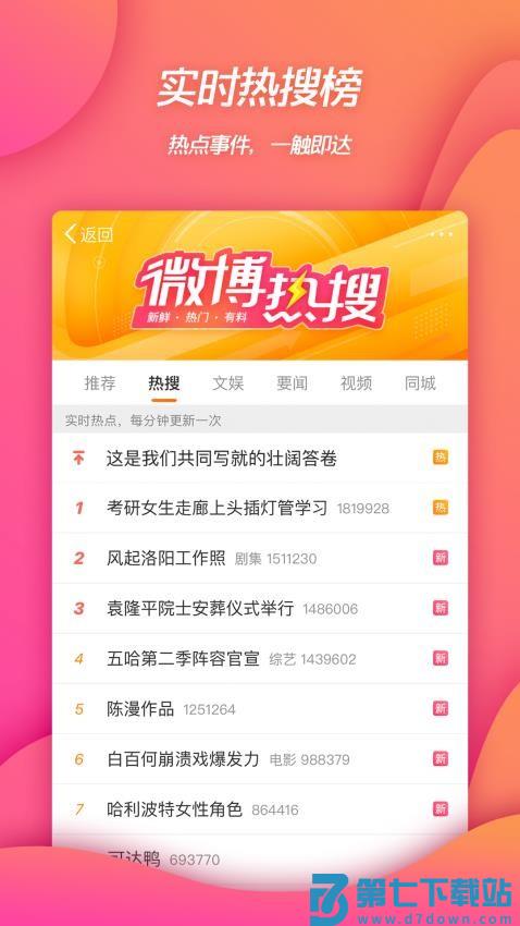 手机微博app官方版v15.6.0 1