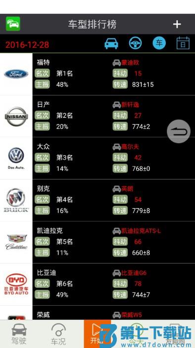 友趣安驾官方版 v3.5.14 安卓版 1