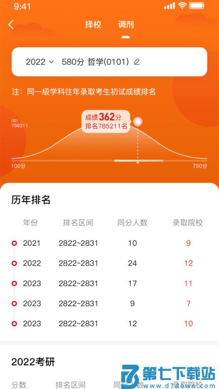 研新生考研天眼app v1.8.6 安卓版 3