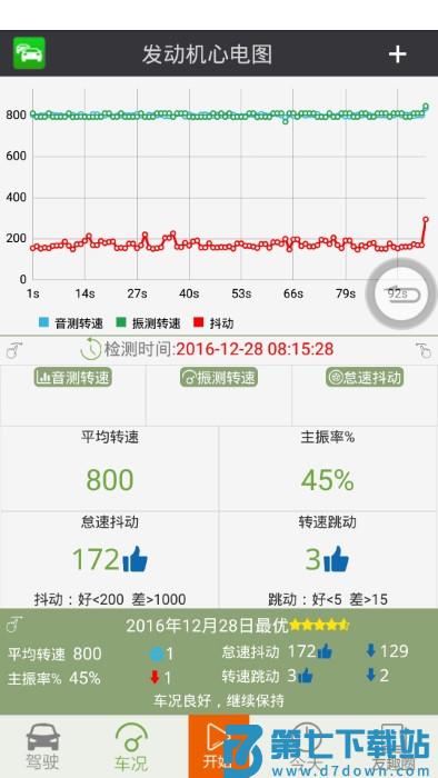 友趣安驾官方版 v3.5.14 安卓版 2