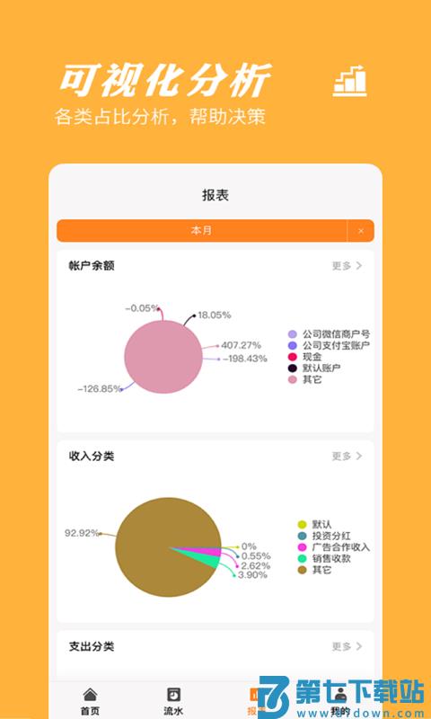 橙子记账通app v2022082002 安卓最新版 0