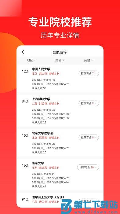 优才高考志愿专家app(改名ai高考志愿) v2.9.2 安卓2023版 1