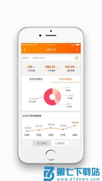 四川电信智慧门户客户端 v3.2.7 安卓最新版 0