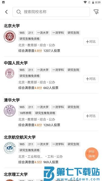 圣达信掌上志愿填报2025v2.1.8 1