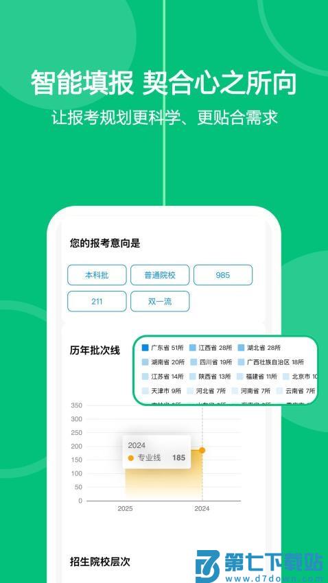 艺考生志愿填报官方版v1.0.80 3