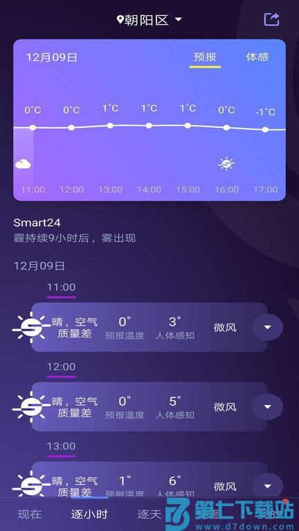 中国天气通专业版最新版 v9.0.4.11 官方安卓版 2