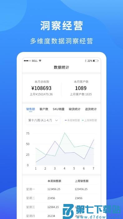 掌厨商家app v1.22.0 安卓版 4