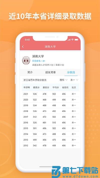 ai高考志愿专家最新版 v2.8.9 安卓版 2