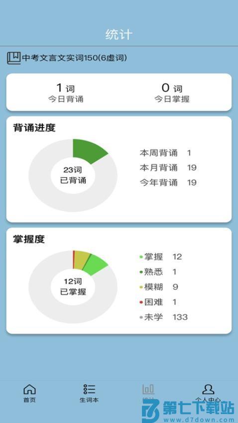 真背文言文实词免费版v1.0.54 1