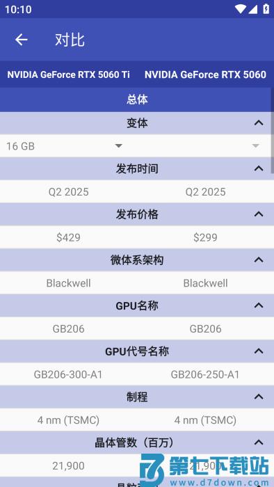 gpu-l安卓中文版 v2.8.4 官方版 2