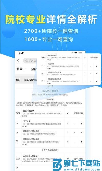 高考志愿填报专家平台 v5.1.8 官方安卓版 2