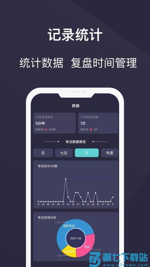 告别手机控软件v25.06.23 4