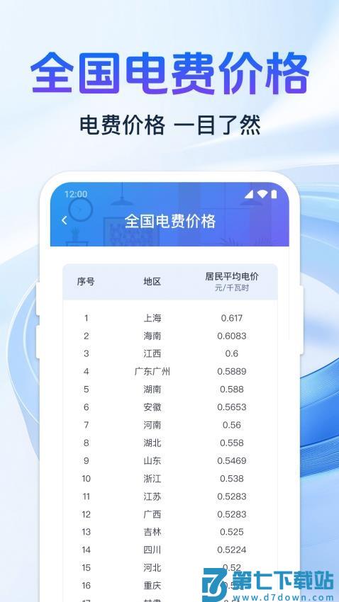 免费水电缴费指南最新版v1.0.6.1001 3