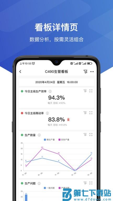 维观工业干细胞