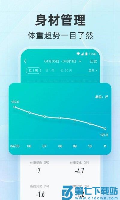 好轻云麦体脂秤最新版(更名好轻) v4.63 安卓官方版 1