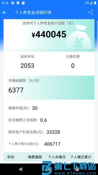 养老金计算器2025最新版v1.5.6 1