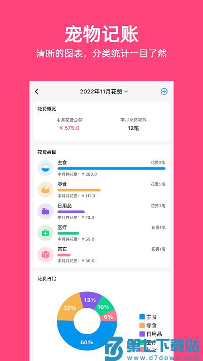 铲屎官日记app v6.6.0 安卓版 3