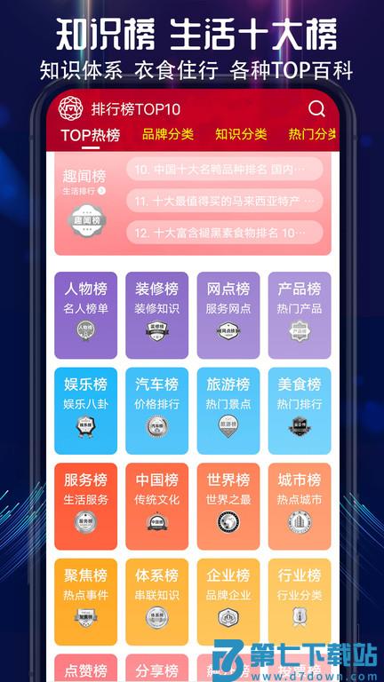 买购网十大品牌排行榜最新版 v4.2.4 安卓版 3