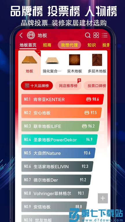 买购网十大品牌排行榜最新版 v4.2.4 安卓版 2