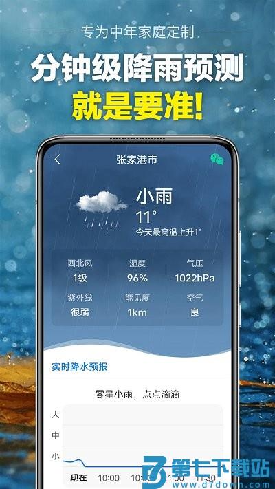 当准天气预报官方版 v10.0.8 安卓版 1