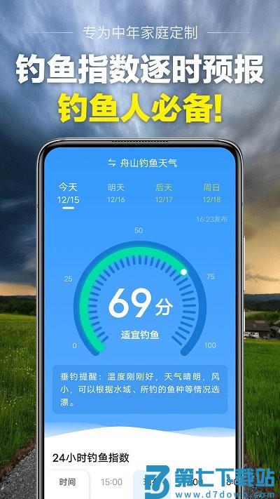 当准天气预报官方版 v10.0.8 安卓版 2