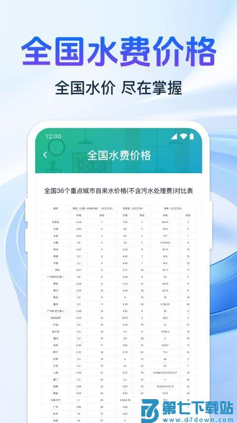免费水电缴费指南最新版v1.0.6.1001 2
