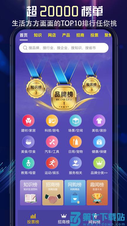 买购网十大品牌排行榜最新版 v4.2.4 安卓版 0