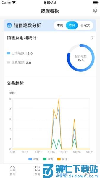 网上管家婆软件