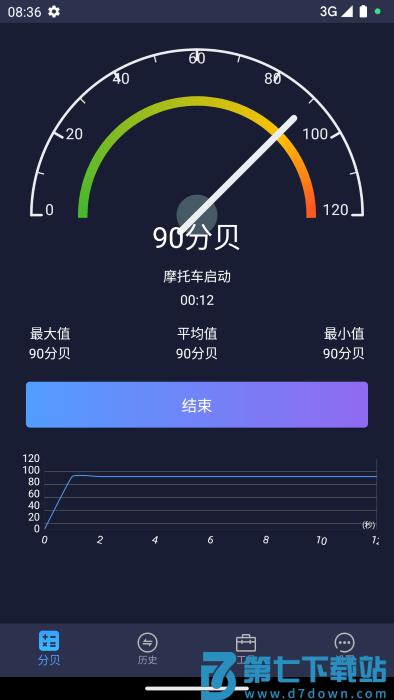 爱桔子噪音检测分贝仪app v5.2.2 安卓版 0