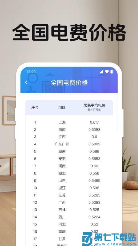 免费水电缴费助手软件v1.0.2.1003 1