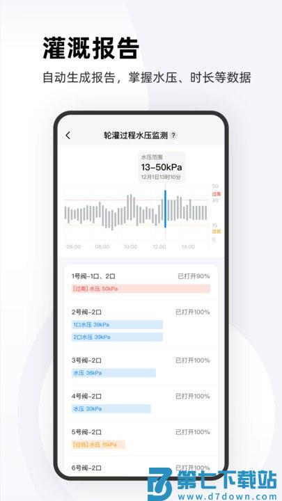 极飞农场管理系统 v4.13.2 安卓版 4