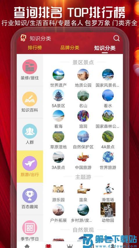 十大品牌CNPPv6.0.0.7 5