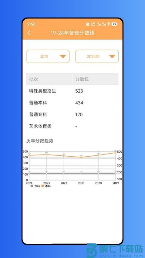 高考报考指南最新版v1.0.2 3