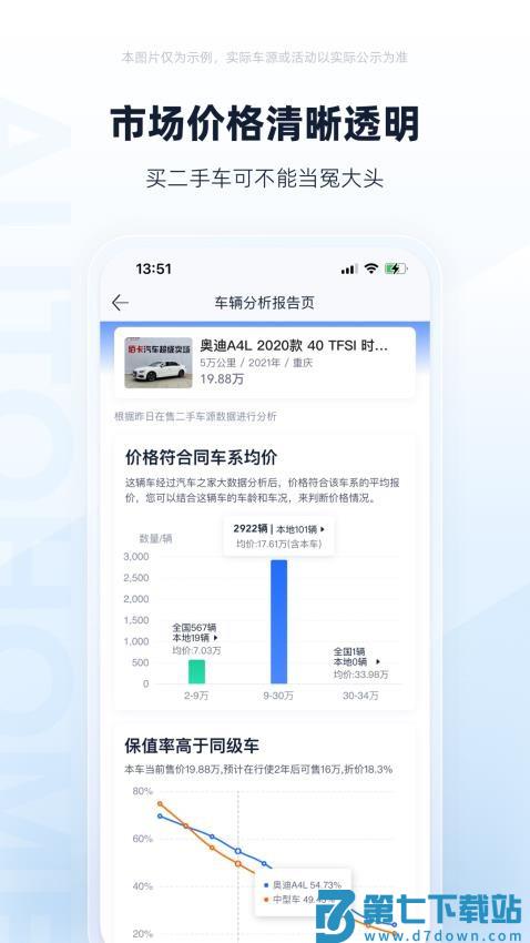 汽车之家二手车之家v8.74.5 3