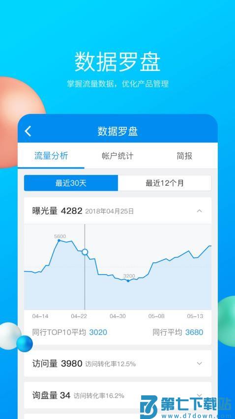 中国制造网国际站中文版v4.05.02 2