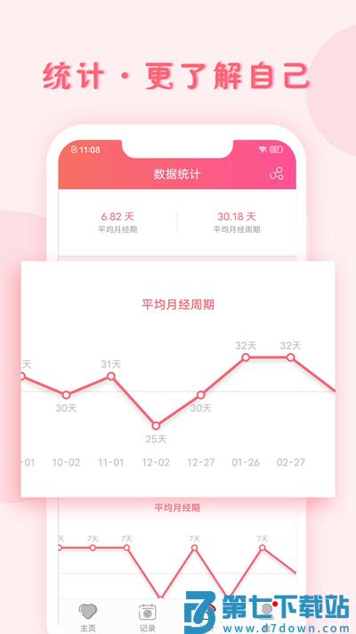 小月记app最新版 v1.9.126 安卓手机版 2