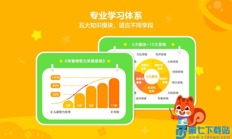 伴鱼培优app(PalFish Training) v8.3.0631 安卓版 2
