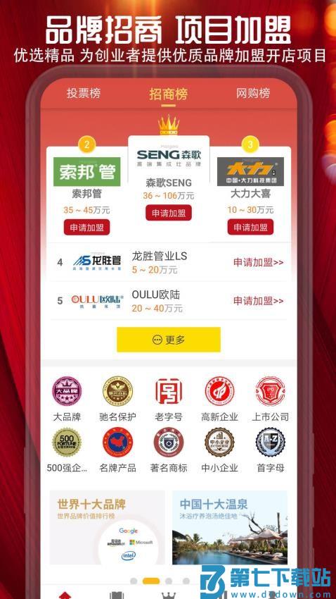 十大品牌CNPPv6.0.0.7 2