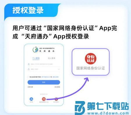 国家网络身份认证app使用教程