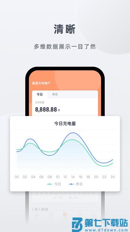 星星充电商家版app v2.7.0 安卓版 4