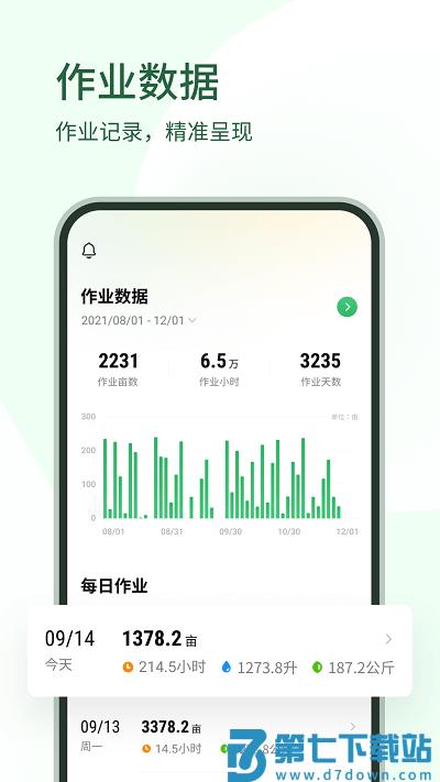 大疆农服管理平台客户端 v4.19.0 安卓最新版 1