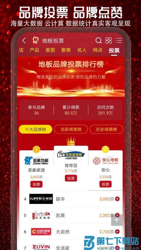 十大品牌CNPPv6.0.0.7 3