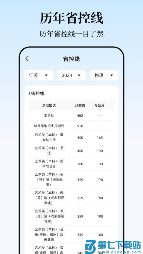 高考2025志愿填报最新版v3.2.250626.1003 5