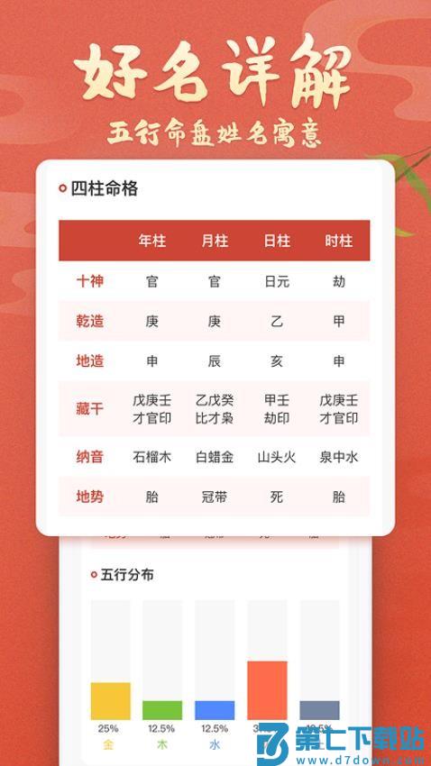 孩子起名免费版v1.0.0 3