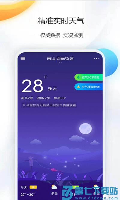 彩色天气预报下载